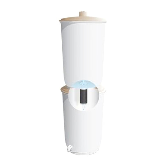 Still Spirits Equipment - Filter Systems